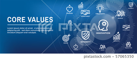 Core Values Outline Icon w person and 57065350