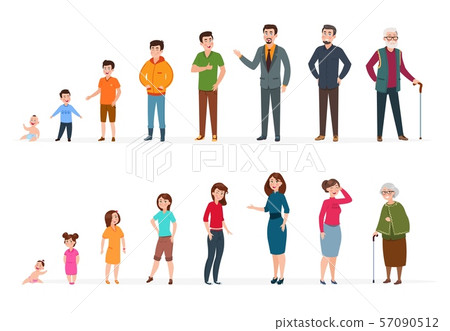 People generations of different ages. Man woman baby, kids teenagers, young adult elderly persons People generations of different ages. Man woman baby, kids teenagers, young adult elderly persons 57090512