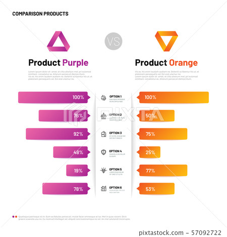 Comparison infographic. Bar graphs with compare description. Comparing infographics table. Choosing Comparison infographic. Bar graphs with compare description. Comparing infographics table. Choosing 57092722