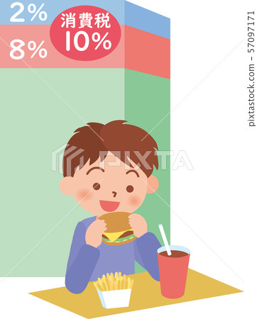 10% consumption tax for in-store dining 57097171