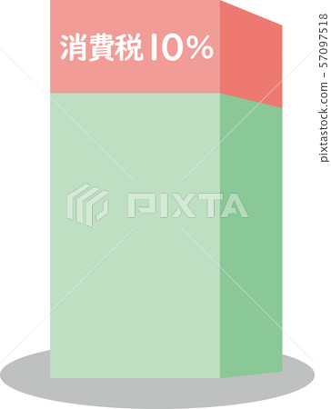 Consumption tax hike  57097518
