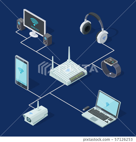 Isometric wi-fi router and popular gadgets take the Internet signal vector concept 57126253