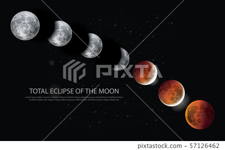 Total Eclipse of the Moon Vector illustration 57126462