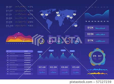 Dashboard template. Ux ui analytics interface, information panel with finance graphs, pie chart and Dashboard template. Ux ui analytics interface, information panel with finance graphs, pie chart and 57127239