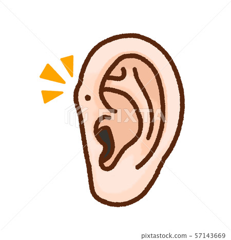 Human ear ear fistula illustration