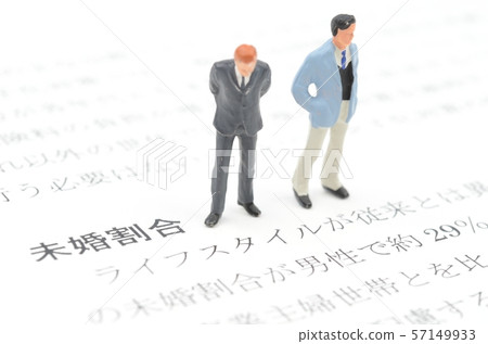 未婚比例 57149933