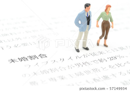 未婚比例 57149934