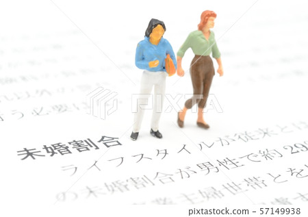 未婚比例 57149938