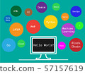 Web development 57157619