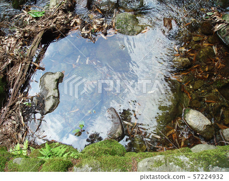 The sky reflected in a puddle 57224932