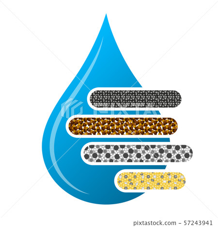 Water drop and filtration system 57243941