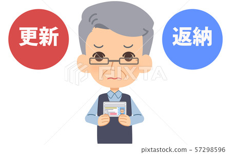 老人執照 57298596