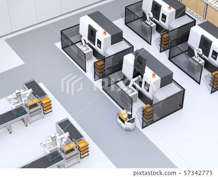 Smart factory with collaborative dual-arm robot, AGV automatic guided vehicle, machining center, and automatic driving forklift Smart factory with collaborative dual-arm robot, AGV automatic guided vehicle, machining center, and automatic driving forklift 57342775