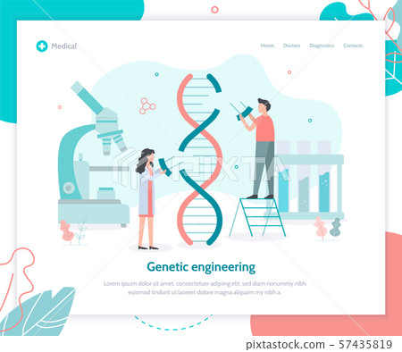 Genetic engineering landing page 57435819