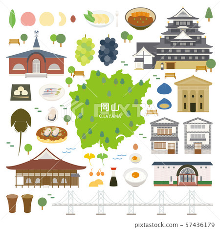 Okayama Prefecture special product sightseeing illustration set 57436179