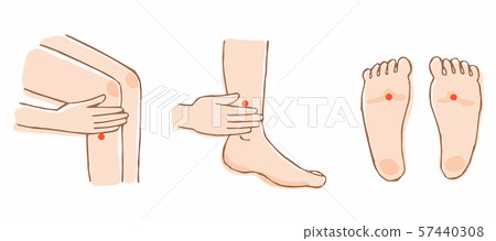 Foot pot set Foot pot set 57440308