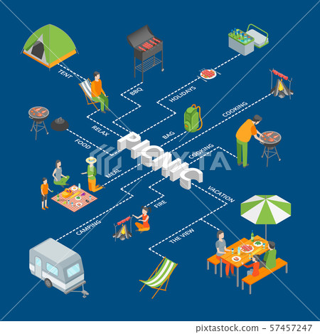Picnic Barbecue Concept Infographics Isometric... - Stock Illustration ...
