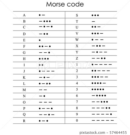 International Morse Code 57464455