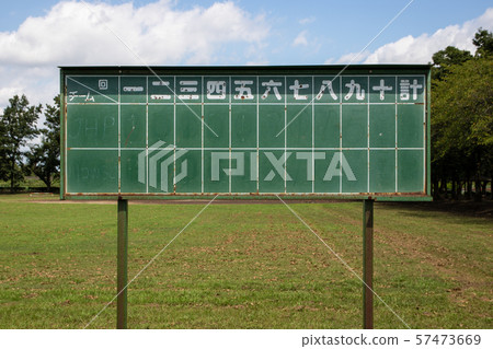 score board 57473669