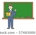 Blackboard and men 57483000