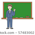Blackboard and men 57483002