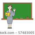 Blackboard and ladies 57483005