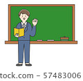 Blackboard and men 57483006