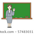 Blackboard and ladies 57483031