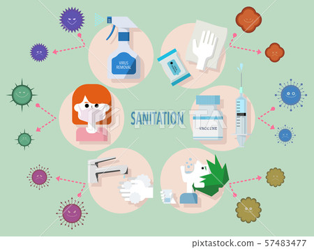 Illustration set of virus and infectious disease prevention measures 57483477