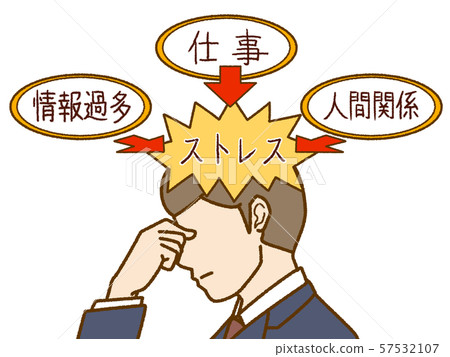 現代人的壓力工作場所 57532107