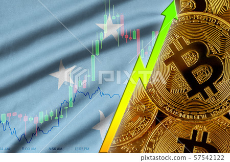 Micronesia flag and cryptocurrency growing trend Micronesia flag and cryptocurrency growing trend 57542122