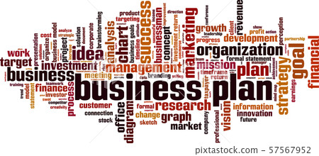 Business plan word cloud 57567952