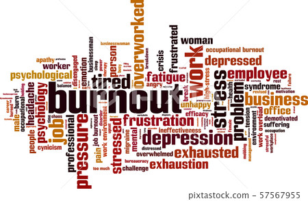 Burnout word cloud 57567955