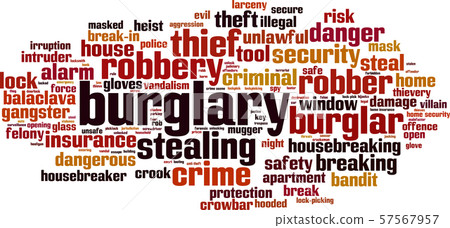 Burglary word cloud 57567957