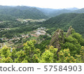 Summer mountain peak 57584903