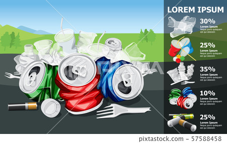 Environment Pollution Illustration Info Chart 57588458