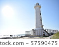 Nomazaki Lighthouse, Mihama-cho, Chita-gun 57590475