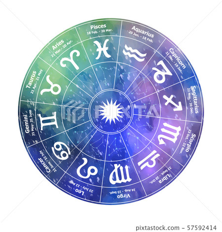 Circle With Signs Of Zodiac On Watercolor Stock Illustration