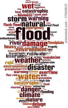 Flood word cloud Flood word cloud 57600635