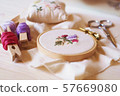 Embroidery hobby 57669080
