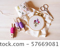 Embroidery hobby 57669081