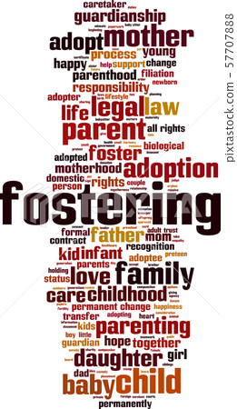 Fostering word cloud 57707888