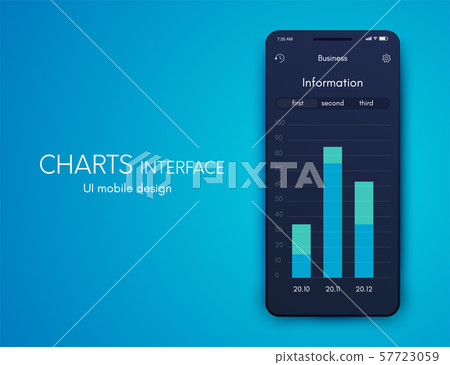 Mobile application interface. Ui design, stock vector 57723059