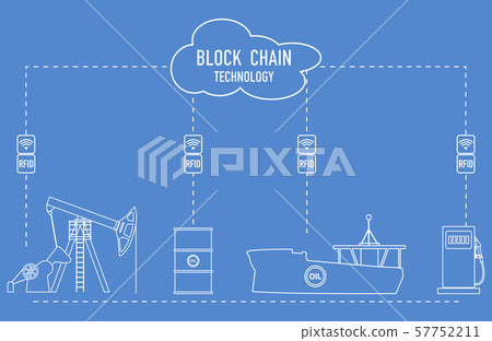 Blockchain RFID technology. Oil industry. Blockchain RFID technology. Oil industry. 57752211