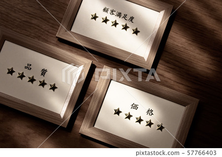 Five Stars & Customer Satisfaction Quality Price 57766403