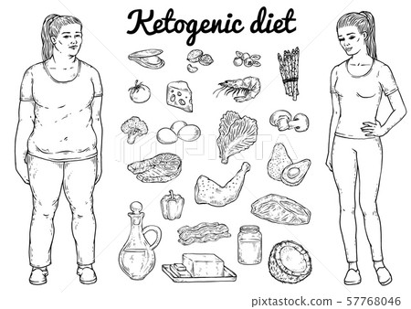 Ketogenic diet with women and food icons, sketch vector illustration isolated. 57768046
