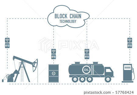 Blockchain RFID technology. Oil industry. 57768424
