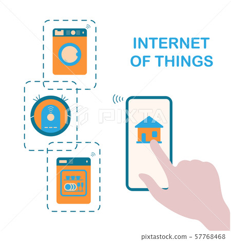 Using smart technology at home Internet of things Using smart technology at home Internet of things 57768468