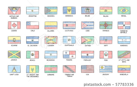 Flags of the American continent. Flags of the American continent. 57783336