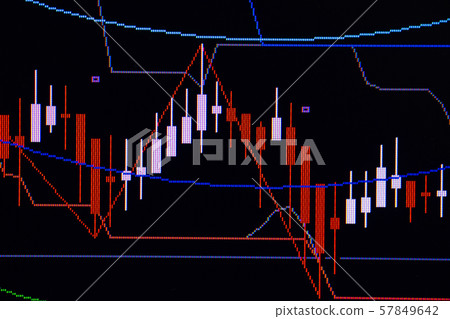 Candle stick graph chart with indicator showing Candle stick graph chart with indicator showing 57849642